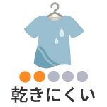 高松市洗濯指数|高松市(香川)の お洗濯情報